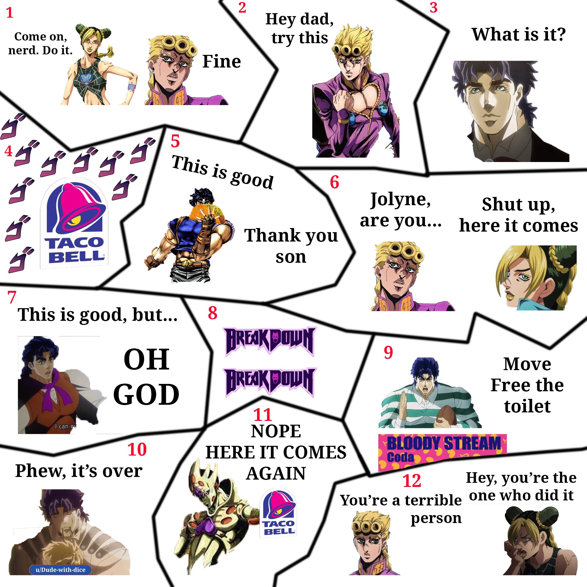 JoJo fans making the worst memes in existence (@existjojomemes) / X