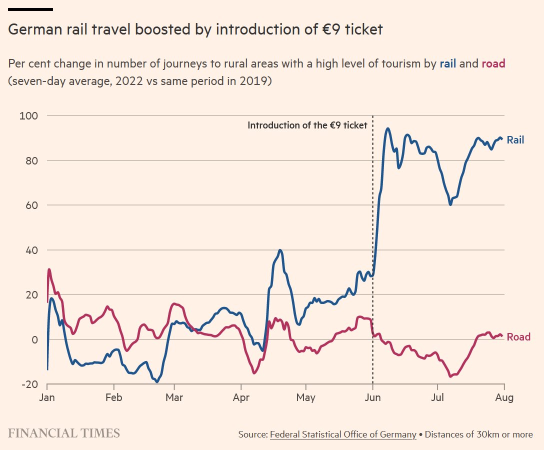 Pierrick Chandonnay Chandonnayp Twitter
