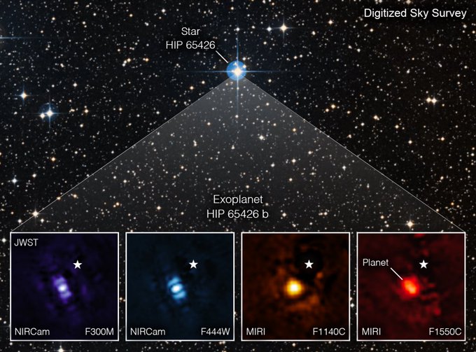 This image shows the exoplanet HIP 65426 b in different bands of infrared light, as seen from the James Webb Space Telescope: purple shows the NIRCam instrument’s view at 3.00 micrometers, blue shows the NIRCam instrument’s view at 4.44 micrometers, yellow shows the MIRI instrument’s view at 11.4 micrometers, and red shows the MIRI instrument’s view at 15.5 micrometers. These images look different because of the ways the different Webb instruments capture light. A set of masks within each instrument, called a coronagraph, blocks out the host star’s light so that the planet can be seen. The small white star in each image marks the location of the host star HIP 65426, which has been subtracted using the coronagraphs and image processing. The bar shapes in the NIRCam images are artifacts of the telescope’s optics, not objects in the scene. Credit: NASA/ESA/CSA, A Carter (UCSC), the ERS 1386 team, and A. Pagan (STScI). Caption credit: NASA