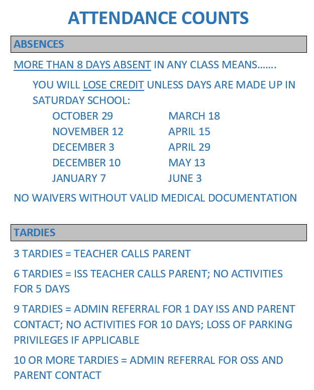 Attendance Counts This Year!!!
Please be reminded that attendance including tardies and absences will count this year.  Refer to our Student Handbook for details.  Days that are over will need to be made up in Saturday School.