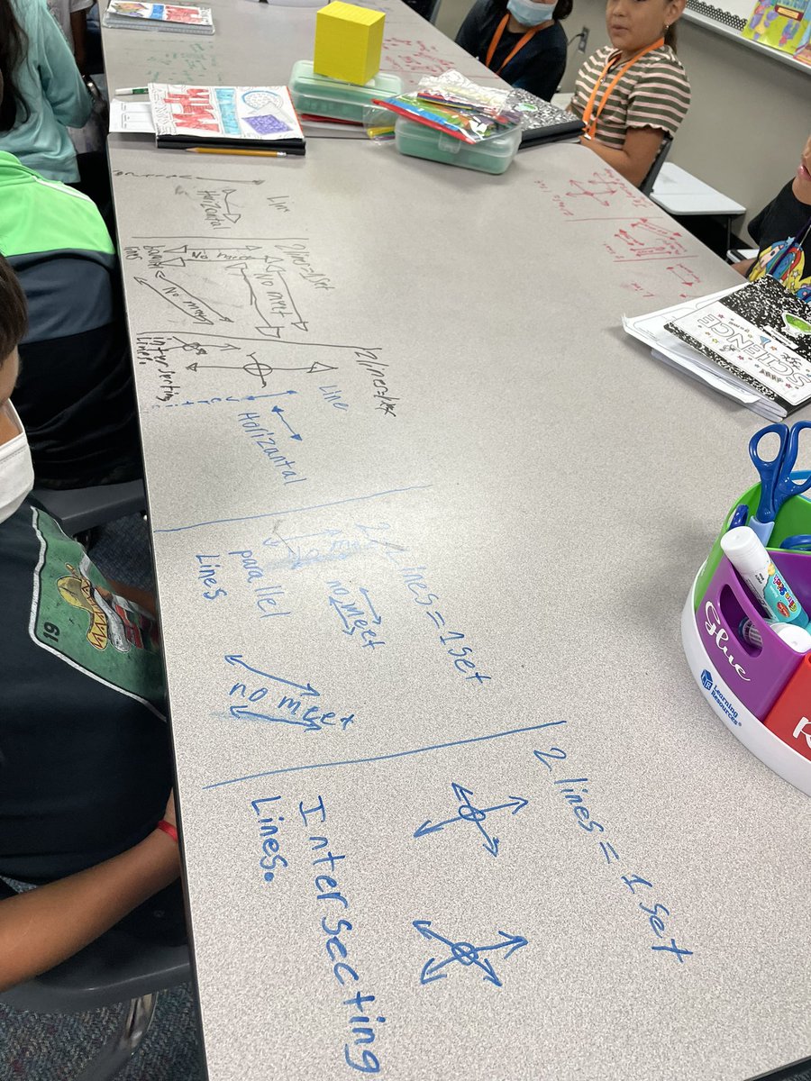 Sutphen_Realtor's tweet photo. They were so excited learning about lines. I can’t wait for my students to show you more! @MRobinsonElem @AngelaWarner27 #Geometry https://t.co/a5s9qG6BQ3