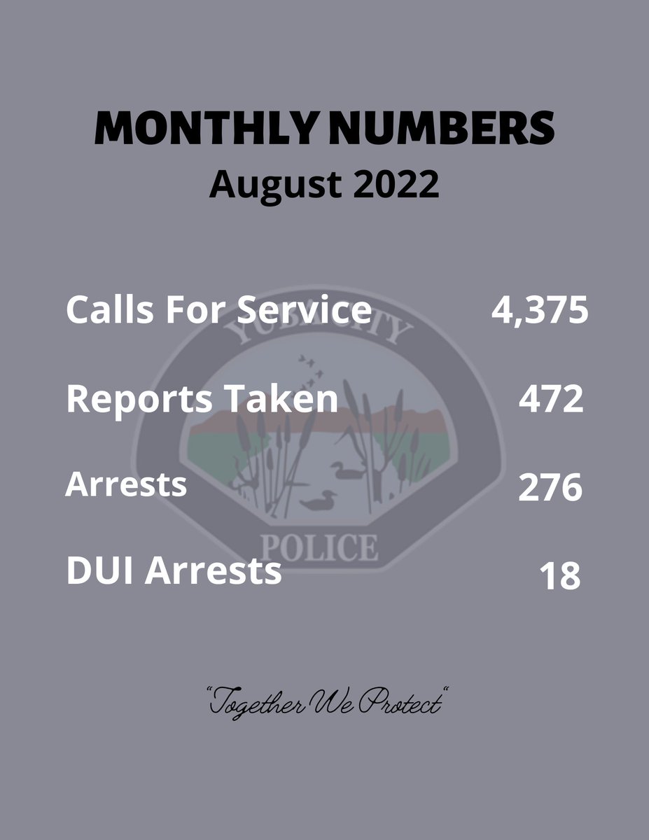Monthly numbers for August.