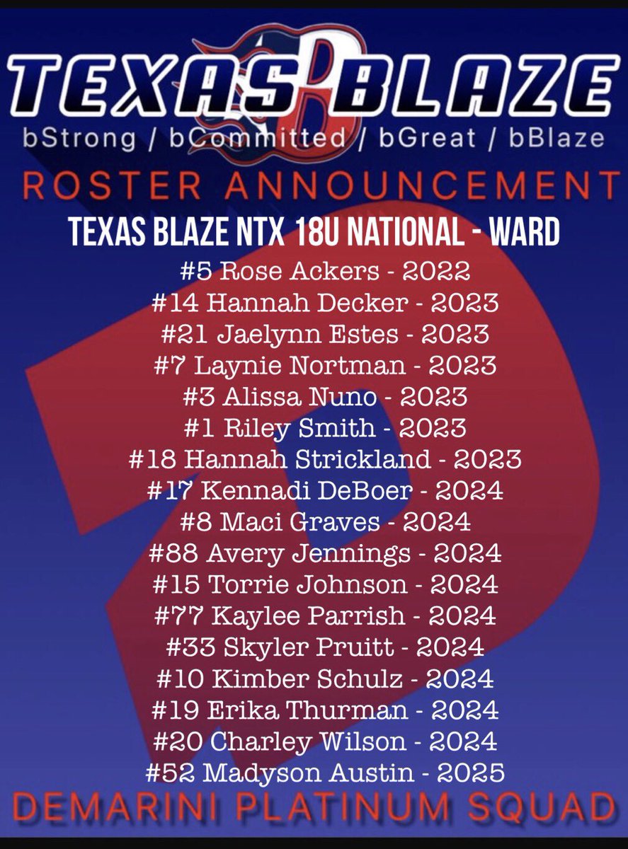 Excited to announce our Fall 2022 roster! It’s going to be a great season watching these talented ladies together! #bBlaze <a href="/BlazeFastpitch/">Texas Blaze</a>