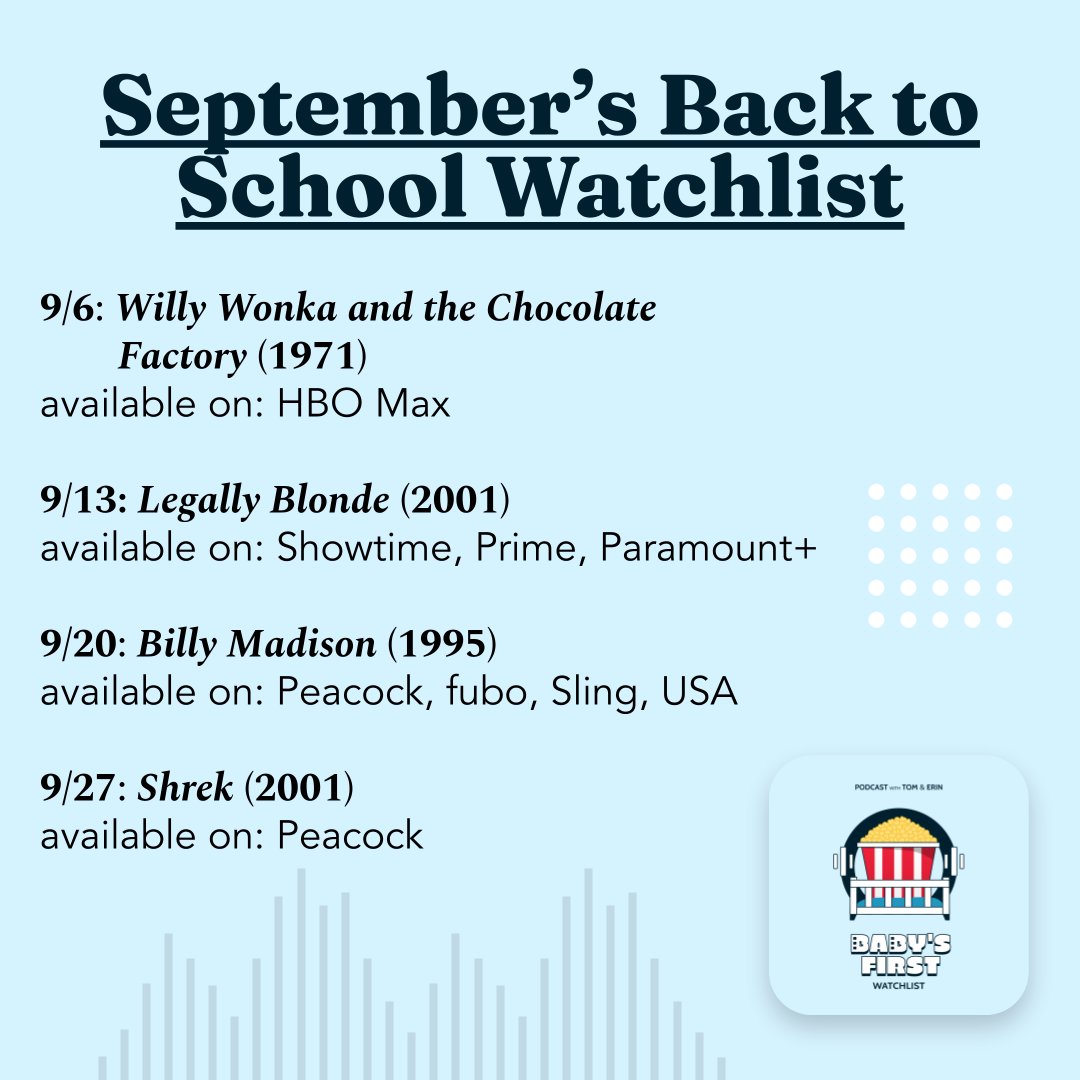 Baby's First Watchlist tweet media
