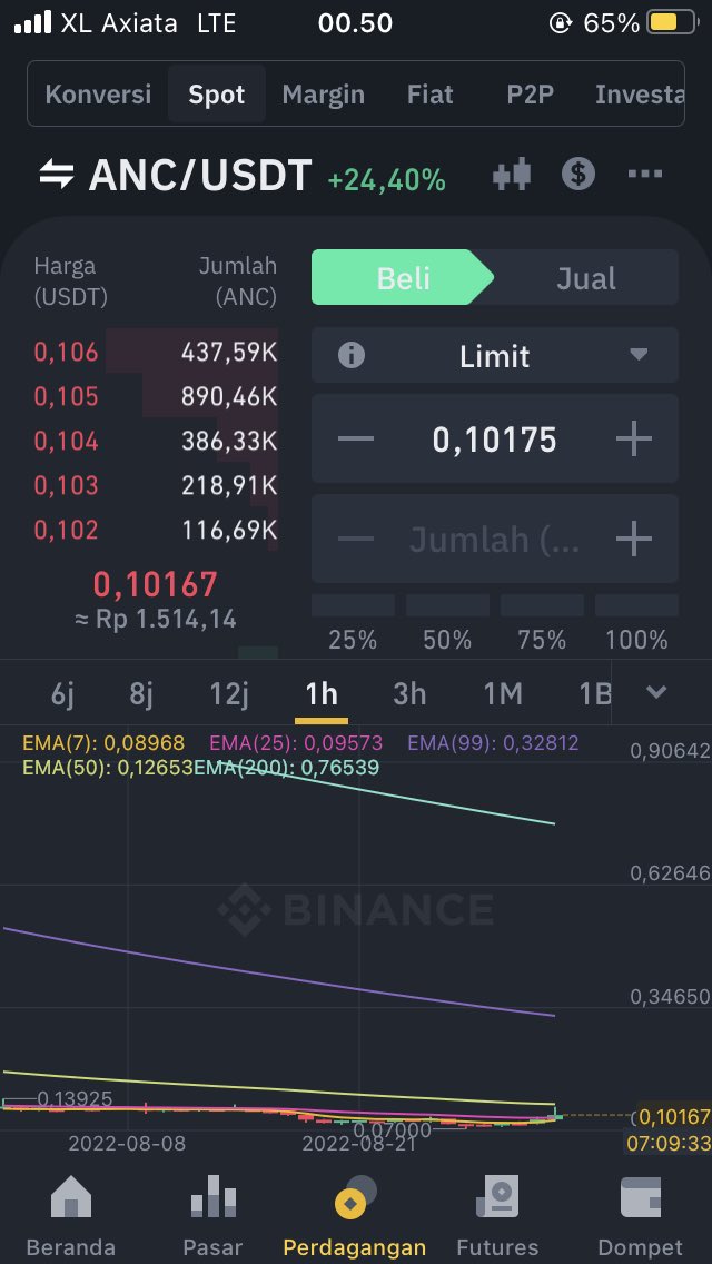 h_linu's tweet image. $anc to 0.3 🚀🚀🚀🚀