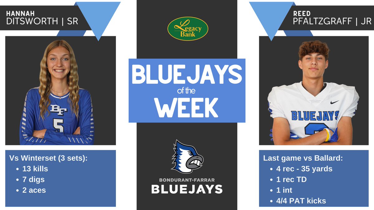 Bluejays of the Week - presented by <a href="/LegacyBankIA/">Legacy Bank</a>