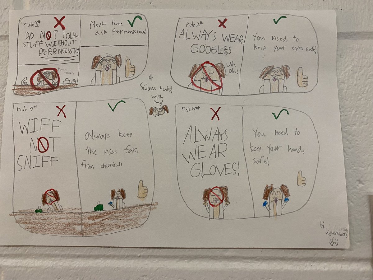 Mrs. Behenna's BHS Chemistry tweet media