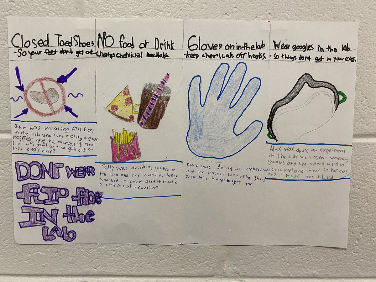 Mrs. Behenna's BHS Chemistry tweet media