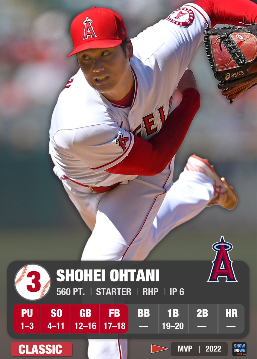 mlbshowdownbot's tweet photo. Who’s your AL MVP? #mlbshowdown #showdownbot https://t.co/mSnhGRxsrM