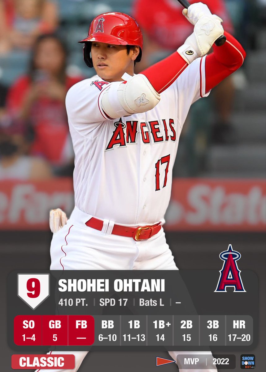 mlbshowdownbot's tweet photo. Who’s your AL MVP? #mlbshowdown #showdownbot https://t.co/mSnhGRxsrM
