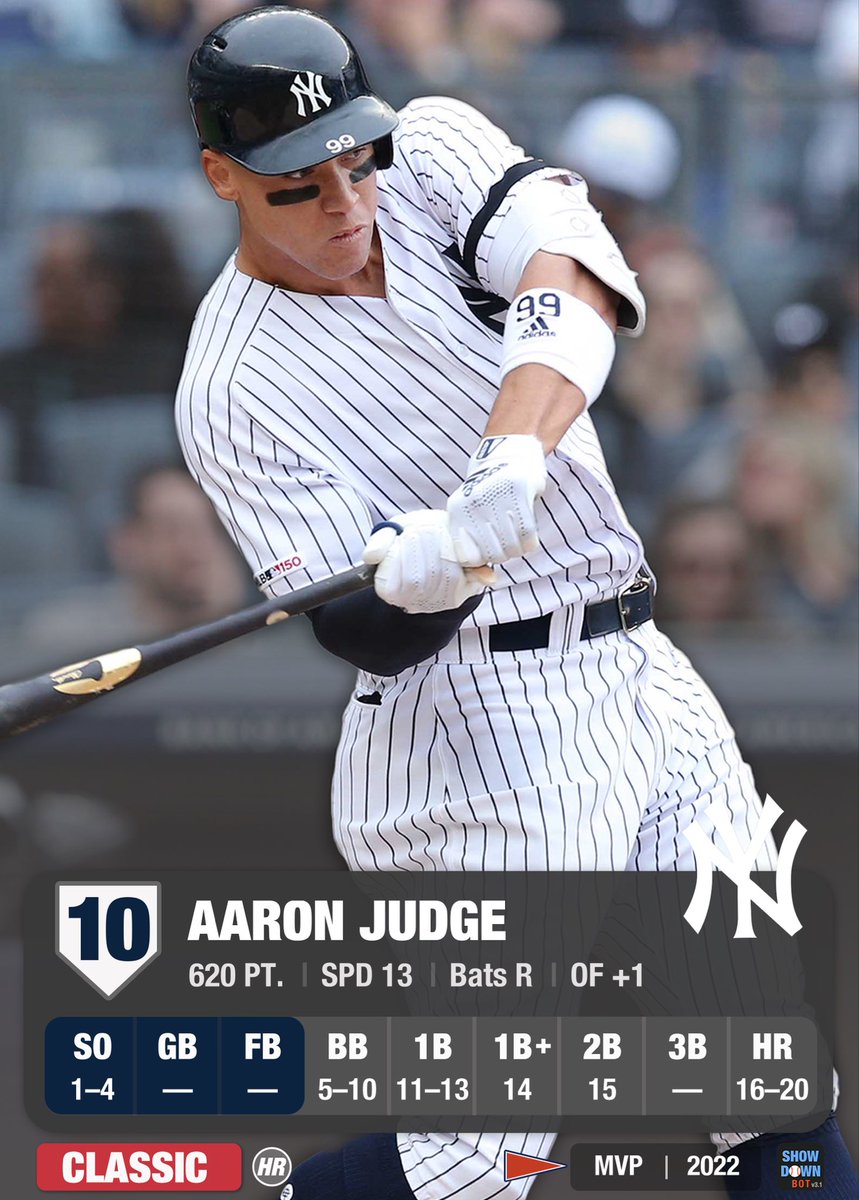 mlbshowdownbot's tweet photo. Who’s your AL MVP? #mlbshowdown #showdownbot https://t.co/mSnhGRxsrM