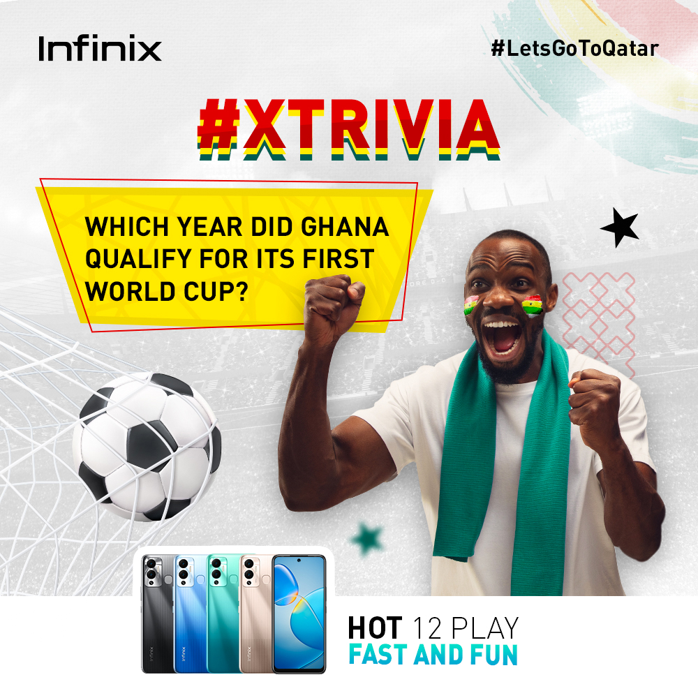 Infinix Ghana on Twitter "Which year did Ghana qualify for its first