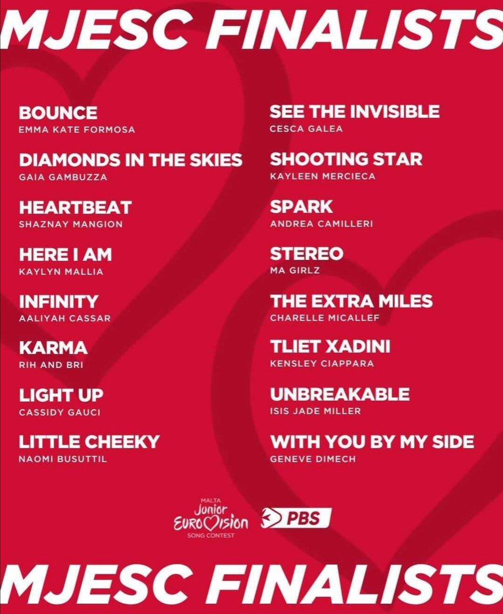 DescuEurovision's tweet photo. La televisión pública de #malta anuncia a los 16 finalistas del MJESC 2022 #eurovision #jesc #jesc2022 #new #junioreurovision #news #finalists #pbs #erevan #yerevan https://t.co/OLFolMbgfq