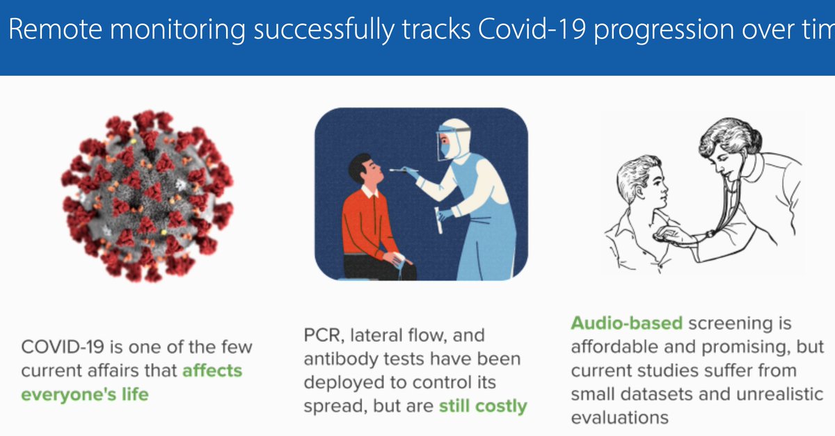 Cecilia Mascolo🇪🇺🇬🇧 (@cecim) on Twitter photo This is a work I am very proud of, as it opens the door to respiratory disease progression monitoring with audio signal cst.cam.ac.uk/news/remote-mo…
<a href="/Cambridge_CL/">Cambridge Computer Science</a>
<a href="/ERC_Research/">European Research Council (ERC)</a>
<a href="/tingdang513/">Ting Dang</a>
<a href="/TongXia9/">Tong Xia</a>
<a href="/spdimitris/">Dimitris Spathis</a>
<a href="/ErikaBondareva/">Erika Bondareva</a>
<a href="/browniechlo/">Chloë B</a>
<a href="/jag_jagmohan/">Jagmohan Chauhan</a>
<a href="/pcicuta/">Pietro Cicuta 🌍 🐟🐟🕯🇪🇺 🇮🇹</a>
<a href="/AndresFloto/">Andres Floto</a> This is a work I am very proud of, as it opens the door to respiratory disease progression monitoring with audio signal cst.cam.ac.uk/news/remote-mo…
<a href="/Cambridge_CL/">Cambridge Computer Science</a>
<a href="/ERC_Research/">European Research Council (ERC)</a>
<a href="/tingdang513/">Ting Dang</a>
<a href="/TongXia9/">Tong Xia</a>
<a href="/spdimitris/">Dimitris Spathis</a>
<a href="/ErikaBondareva/">Erika Bondareva</a>
<a href="/browniechlo/">Chloë B</a>
<a href="/jag_jagmohan/">Jagmohan Chauhan</a>
<a href="/pcicuta/">Pietro Cicuta 🌍 🐟🐟🕯🇪🇺 🇮🇹</a>
<a href="/AndresFloto/">Andres Floto</a>