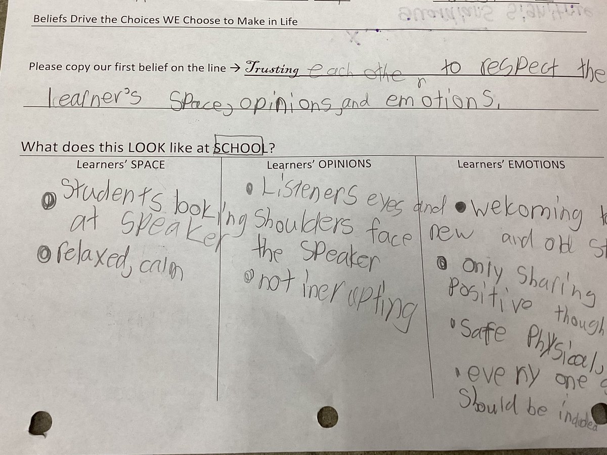 Scholars at <a href="/SR_Stallions/">Sycamore Ridge</a> shared a #giveonegetone of any beliefs they had about what every student might need in their learning journey. Then we narrowed it down to #sentencephraseword; gluing our words to help drive our class beliefs