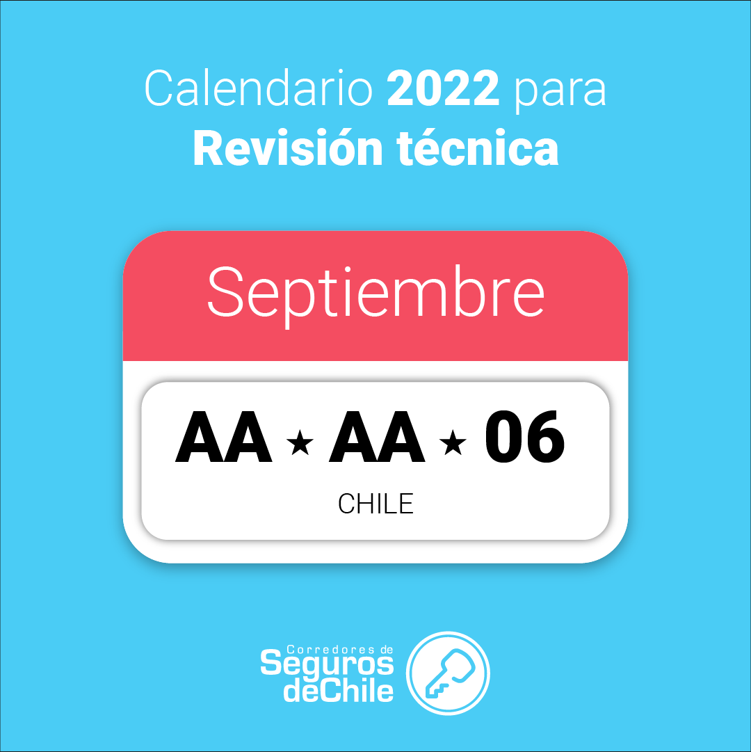 SEGUROSCSCH's tweet photo. REVISIÓN TÉCNICA SEPTIEMBRE
No olvides que todos los vehículos terminados en dígito 6, les corresponde su revisión técnica en el mes de SEPTIEMBRE
#seguros #seguroauto #segurosdechile #revisiontecnica #septiembre https://t.co/O0loTF7TBh