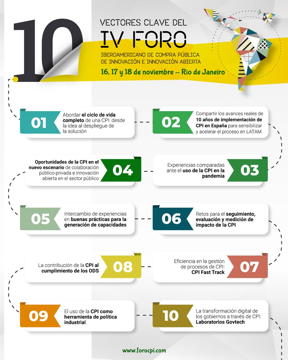 forocpi's tweet photo. ¡Estos son los 10 vectores clave del IV Foro CPI 2022! Conoce más en: https://t.co/fcx4PG6Hoe
-
Estes são os 10 vetores chave do IV Fórum Ibero-Americano de Contratação Pública de Inovação e Inovação Aberta! Saiba mais: https://t.co/fcx4PG6Hoe https://t.co/jBBt9h0BM5