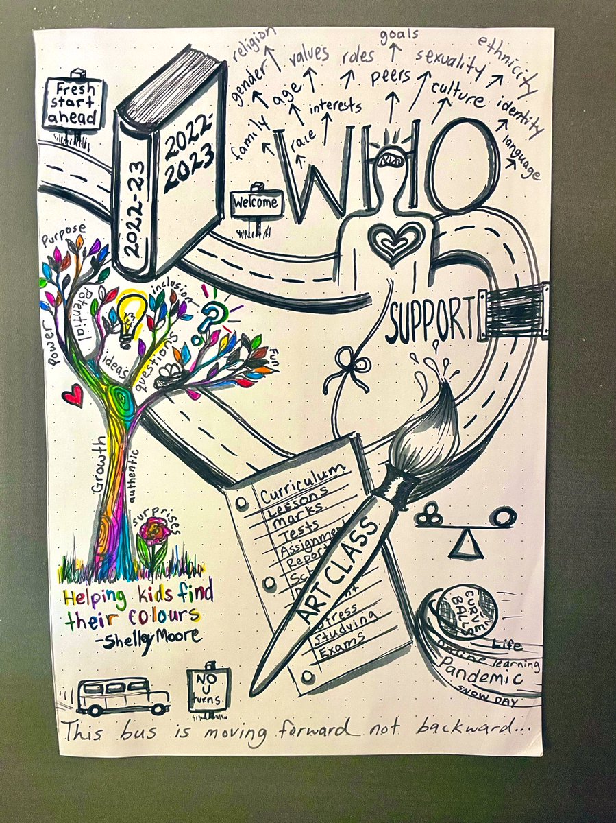 YourArtTeach's tweet photo. Wow! So many amazing takeaways from @tweetsomemoore Excited to keep moving this bus forward. @CayugaSchool @GEDSB @mrsamitchell04 https://t.co/T4RAmRDPUQ