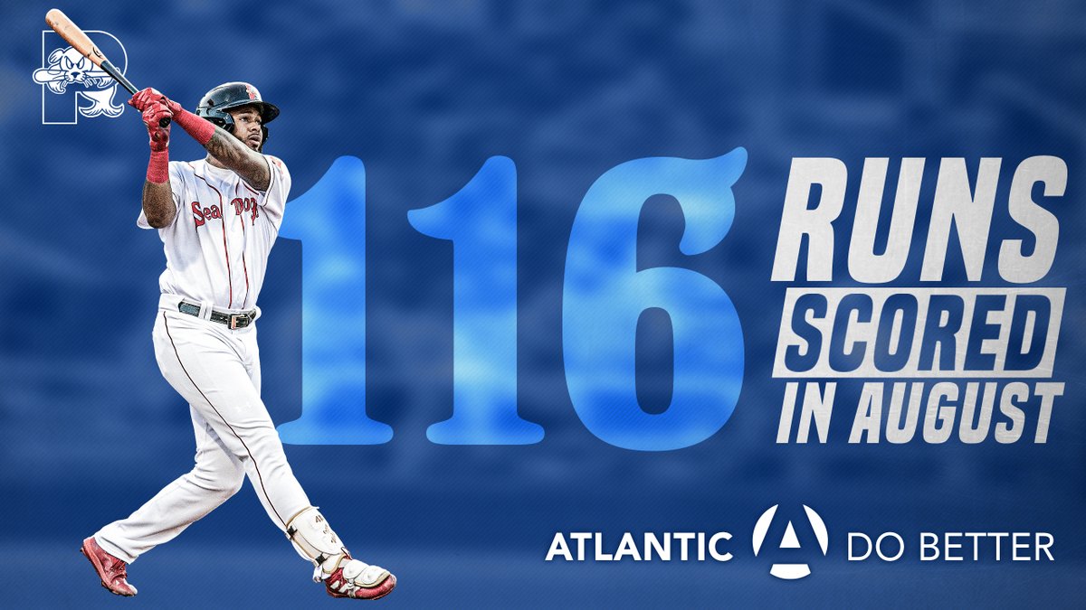PortlandSeaDogs's tweet photo. Our partners at @atlanticfcu donate $10 to the Maine Credit Union's Campaign for Ending Hunger for each run the @PortlandSeaDogs score this season. The Sea Dogs scored 116 runs in August, resulting in a $1,160 donation! #endinghunger #atlanticfcu #DogsAreHot #SecondHalfDogs https://t.co/jusFQaZWiG