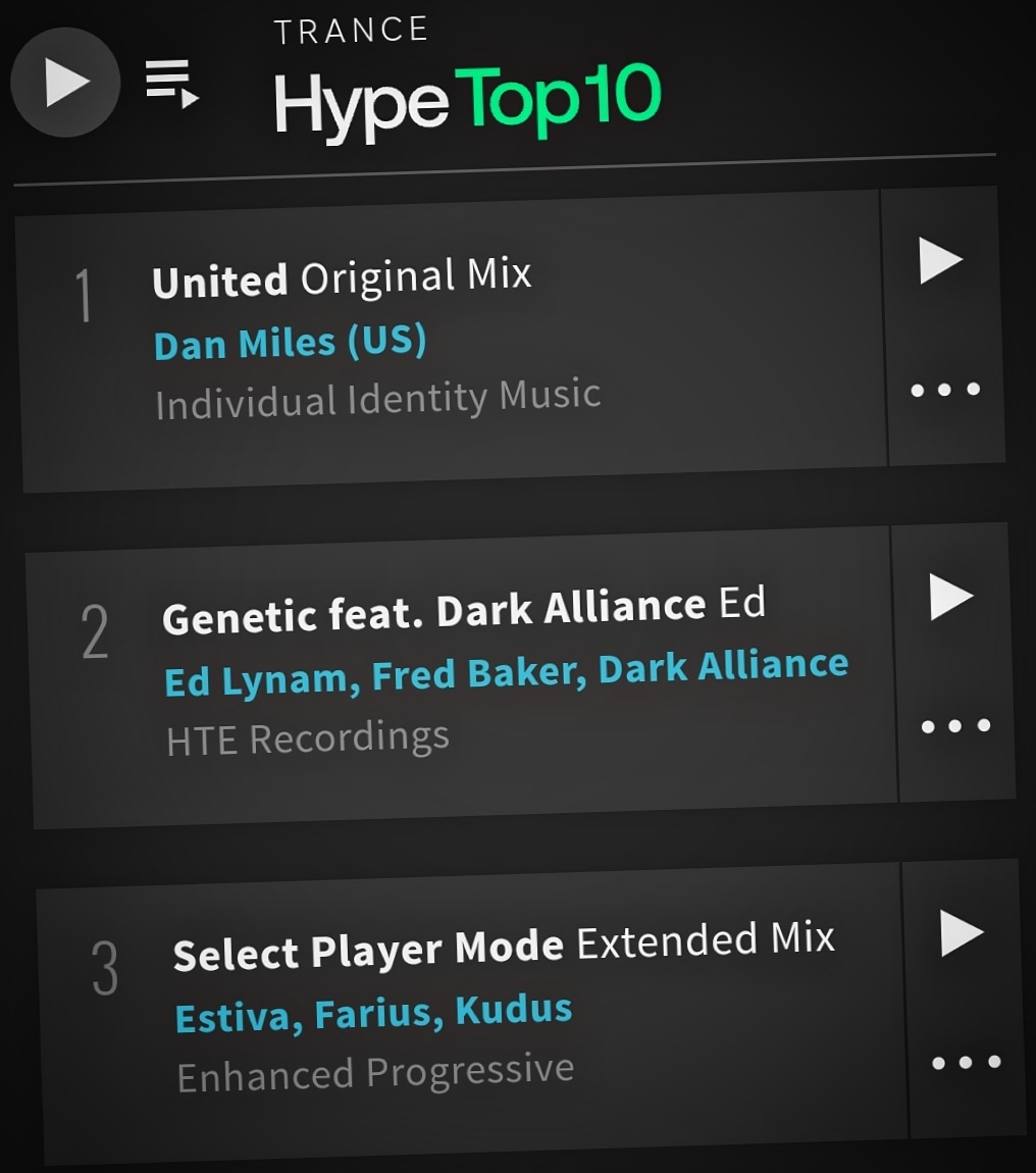PabloArtigas85's tweet photo. A first for my little label!  With all of your help, @INDMusicLabel has hit #1 on the Trance Hype Charts on Beatport today!! Huge shoutout to Dan Miles and his track "United" for achieving this awesome feat!  OUT NOW! https://t.co/LPToqlSmjI