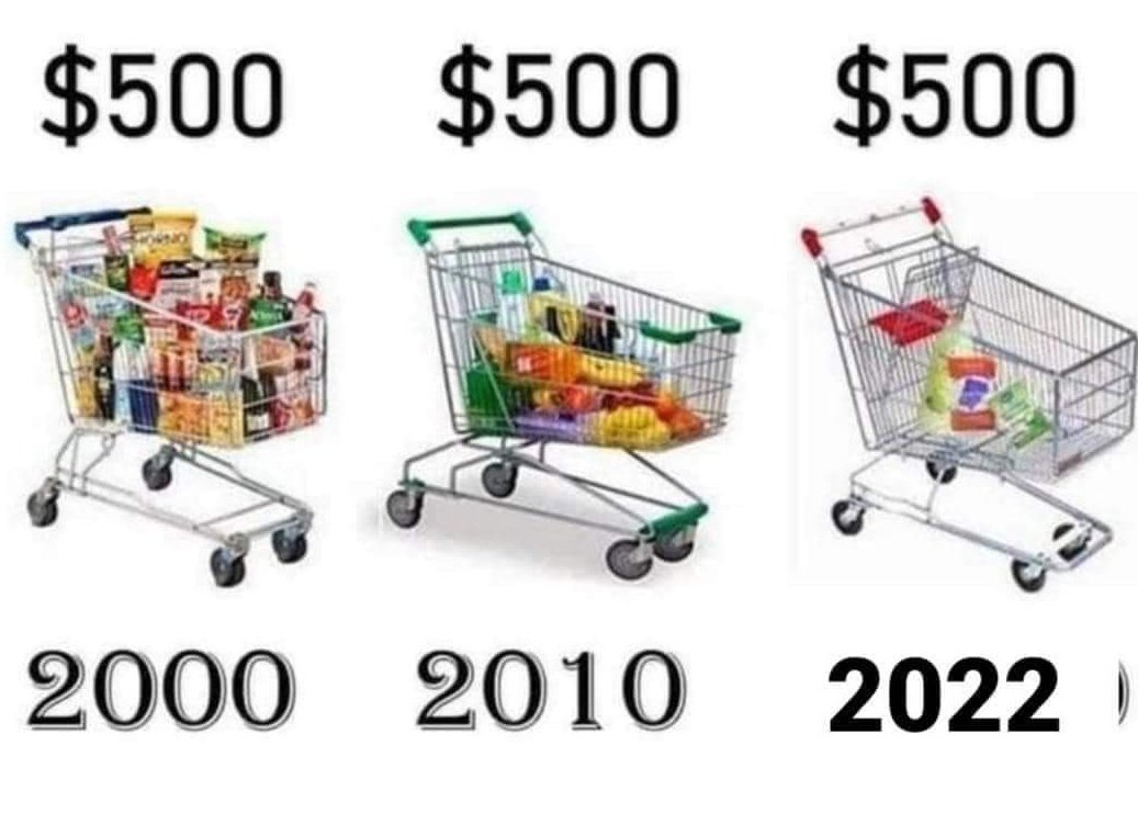 FaithMd251's tweet photo. I'm about to go make it rain at the grocery 💰💰 https://t.co/WWtEcjI81B