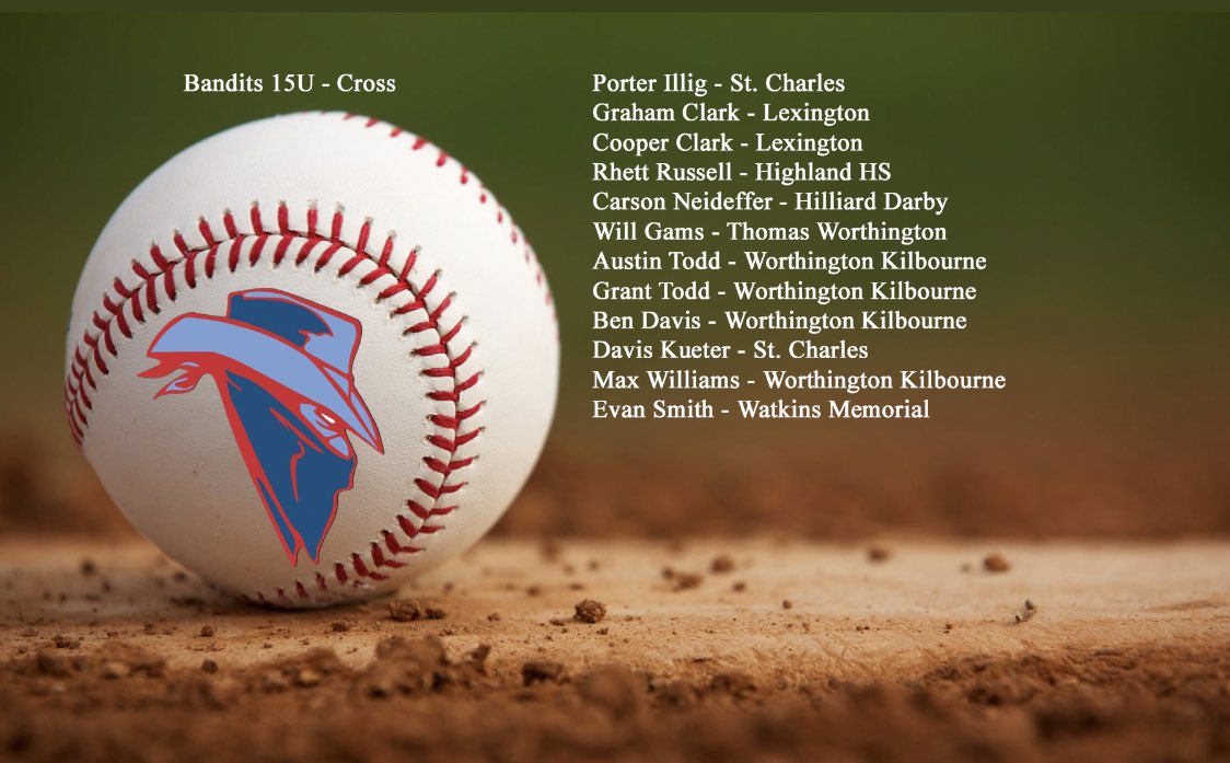 15U Cross 2023 Roster
