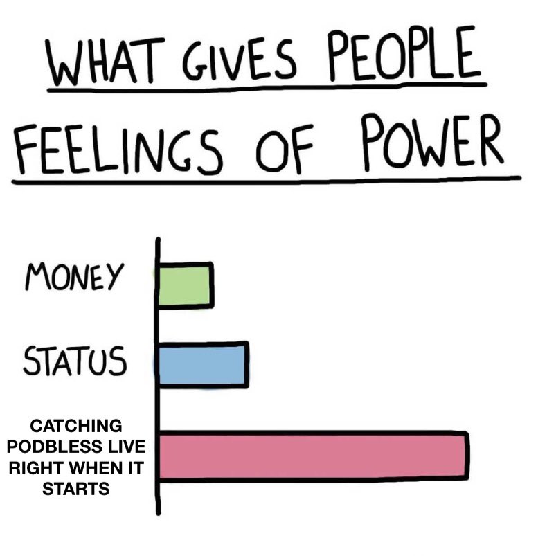 podbless's tweet photo. Hey do you want to have all the feelings of power? Then tune in tonight at 9:30pm est to Facebook or YouTube Live so you can talk with us live as we record the show #podcast #podernfamily #live #podbless #blessurheart #funny #christian https://t.co/lintMZevwF
