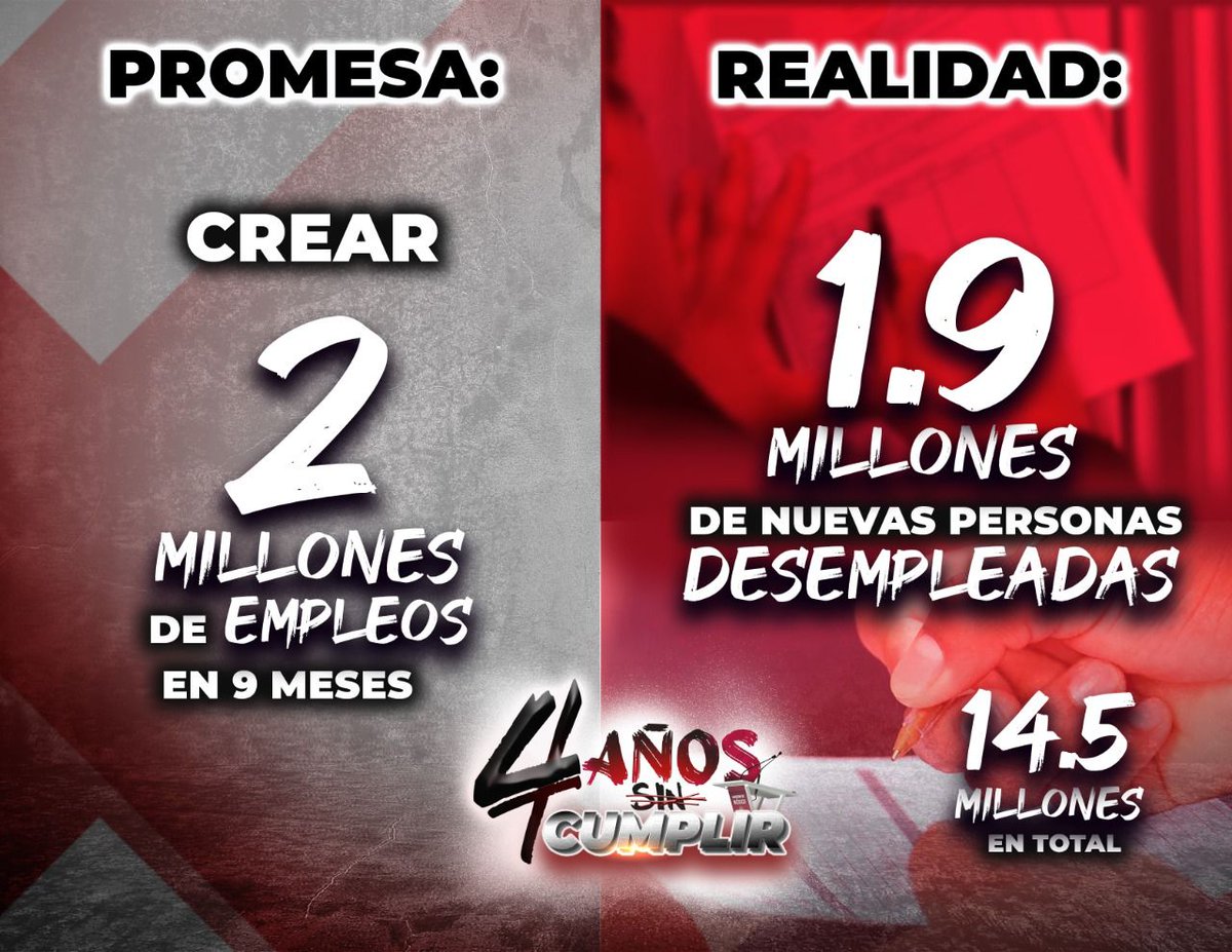 #4AñosSinCumplir