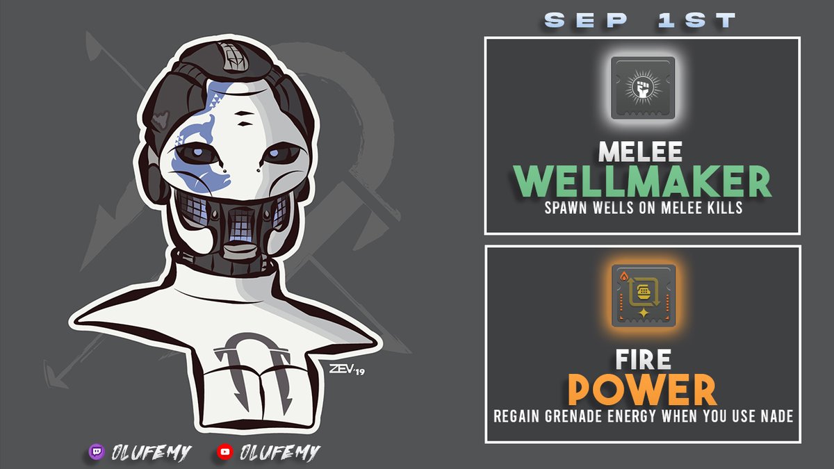 FemyOlu's tweet photo. Daily Ada-1 mods (1/9/22)
Ada-1 came with goods
Firepower ๐ฅ- Excellent for grenade builds
Melee WellMaker - Excellent for Melee builds
#NewLight
#Destiny2
#DestinyBuilds
#DestinyNews
#DestinyArt https://t.co/ALTaUby8ao