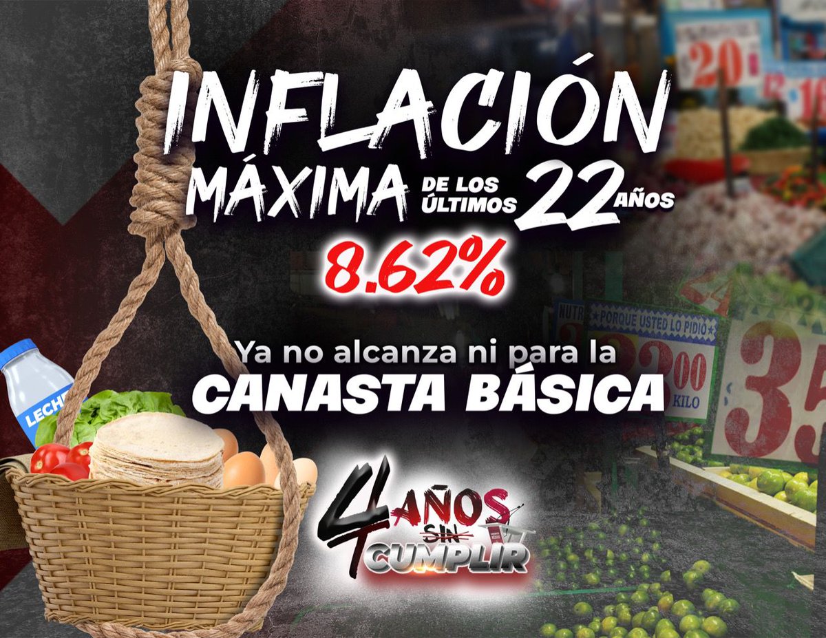 #4AñosSinCumplir