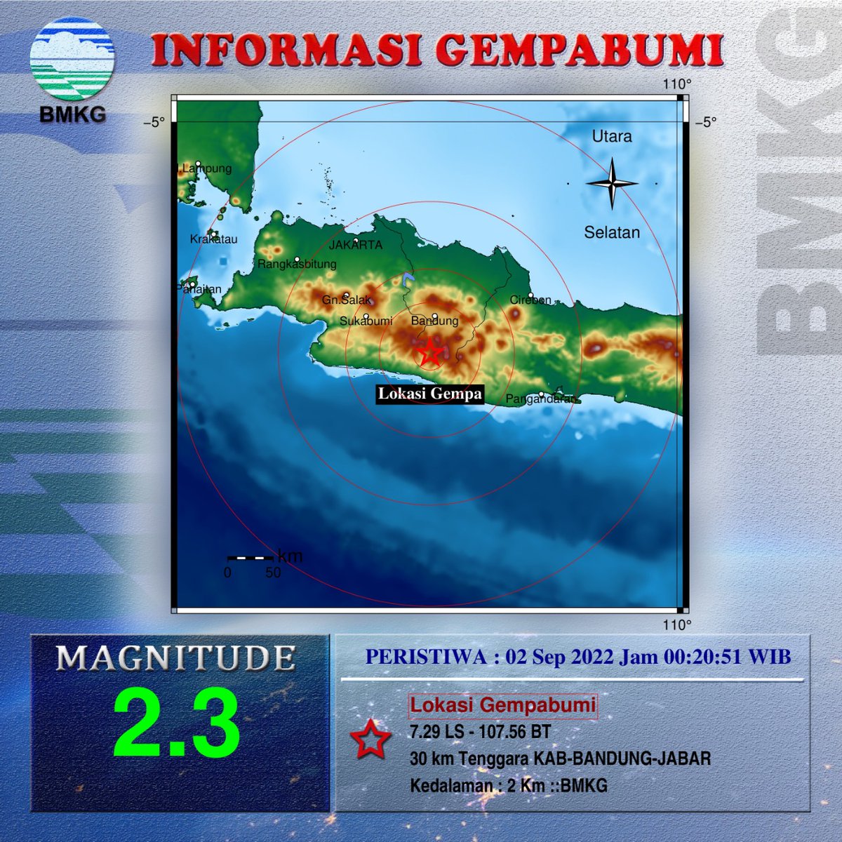 bmkgwilayah2's tweet photo. Info Gempa Mag:2.3, 02-Sep-22 00:20:51 WIB, Lok:7.29 LS - 107.56 BT (30 km Tenggara KAB-BANDUNG-JABAR), Kedlmn: 2 Km ::BMKG https://t.co/Cjgm9G4Xut