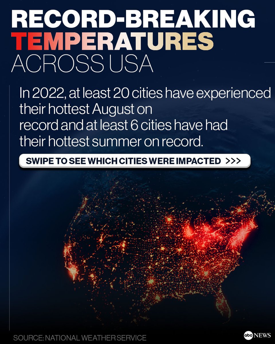 ABC News Weather tweet media