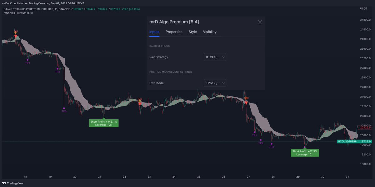 The upcoming mrD Algo Premium [5.4] update will expand usability even further.
- DCA entry.
- Add Traling Stoploss.
- Add Alerts.
- Some code optimization in the entry price and initial ATR calculations
- And more..