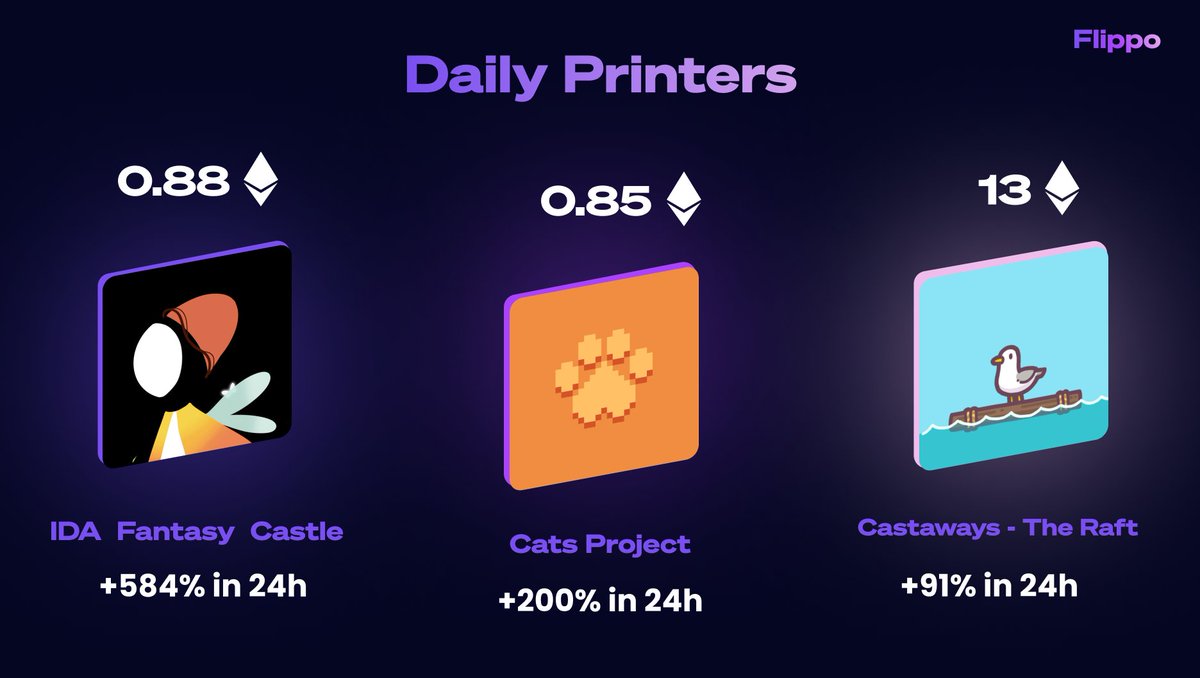 flippo_nft's tweet photo. Low supply meta? 🤔

#NFT #NFTs #NFTCommunity https://t.co/9hAzcZiViE