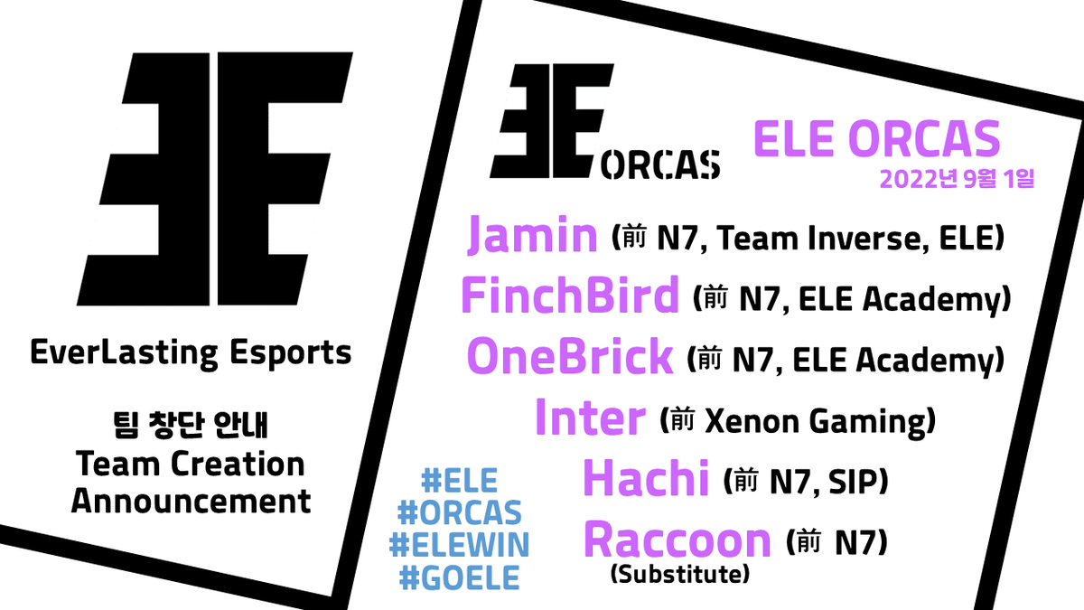 EverLasting_ELE's tweet photo. 2022년 9월 1일, 'EverLasting Esports Group'의 레식 팀, 'ELE ORCAS'가 창단하였습니다! 많은 관심과 응원 부탁드립니다!!! 🎉🎉🎉
⬇️ 로스터 ⬇️
@JaminR6
@FinchbirdX
@ONEbricccck
@Warden_Is_God
@Hachi66877098
@Raccoon_R6
#ELE #ORCAS #ELEWIN #GOELE https://t.co/Ef75dba4t4