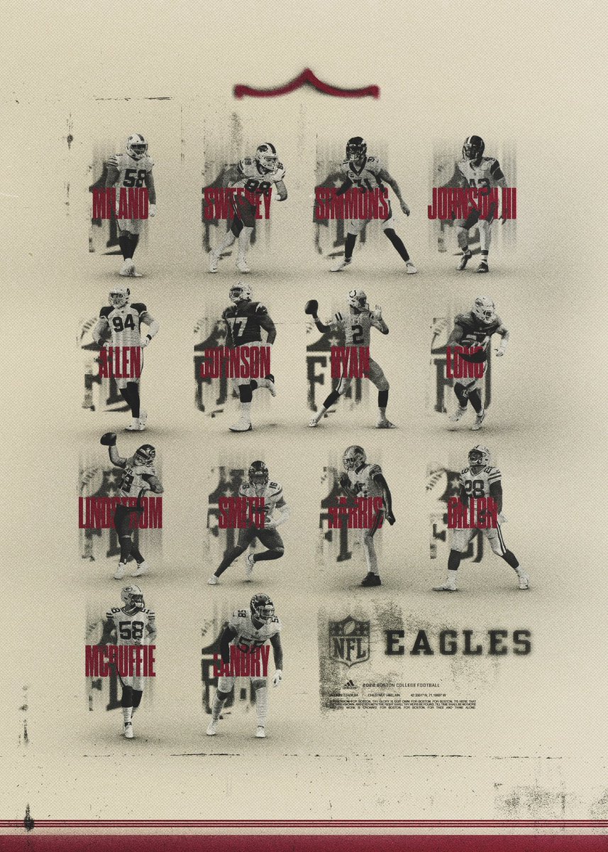 Boston College Football tweet media