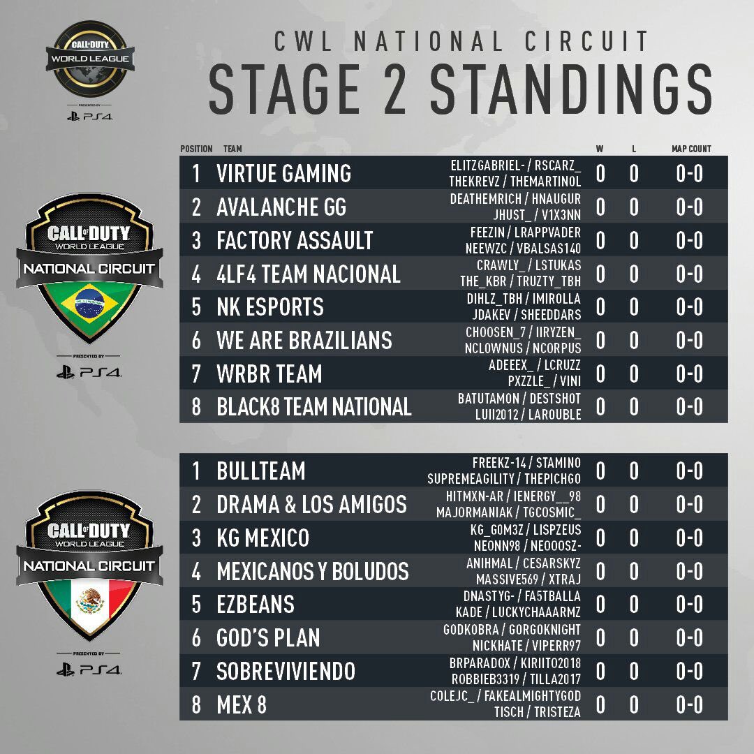 larouble_'s tweet image. tbt da ultima cup q participei