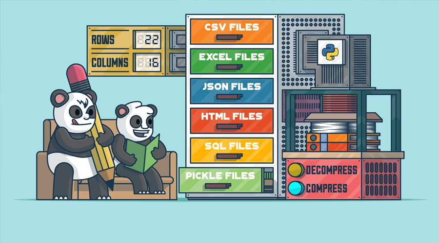 analyticsinme's tweet image. What is the Pandas Library? And Why Every Python Programmer Should Be Using It.
zcu.io/bc5W
#PandasLibrary #OpenSourceaddon #PythonLanguage #Datasets #SoftwareDevelopers #Python #AI #AINews #AnalyticsInsight #AnalyticsInsightMagazine