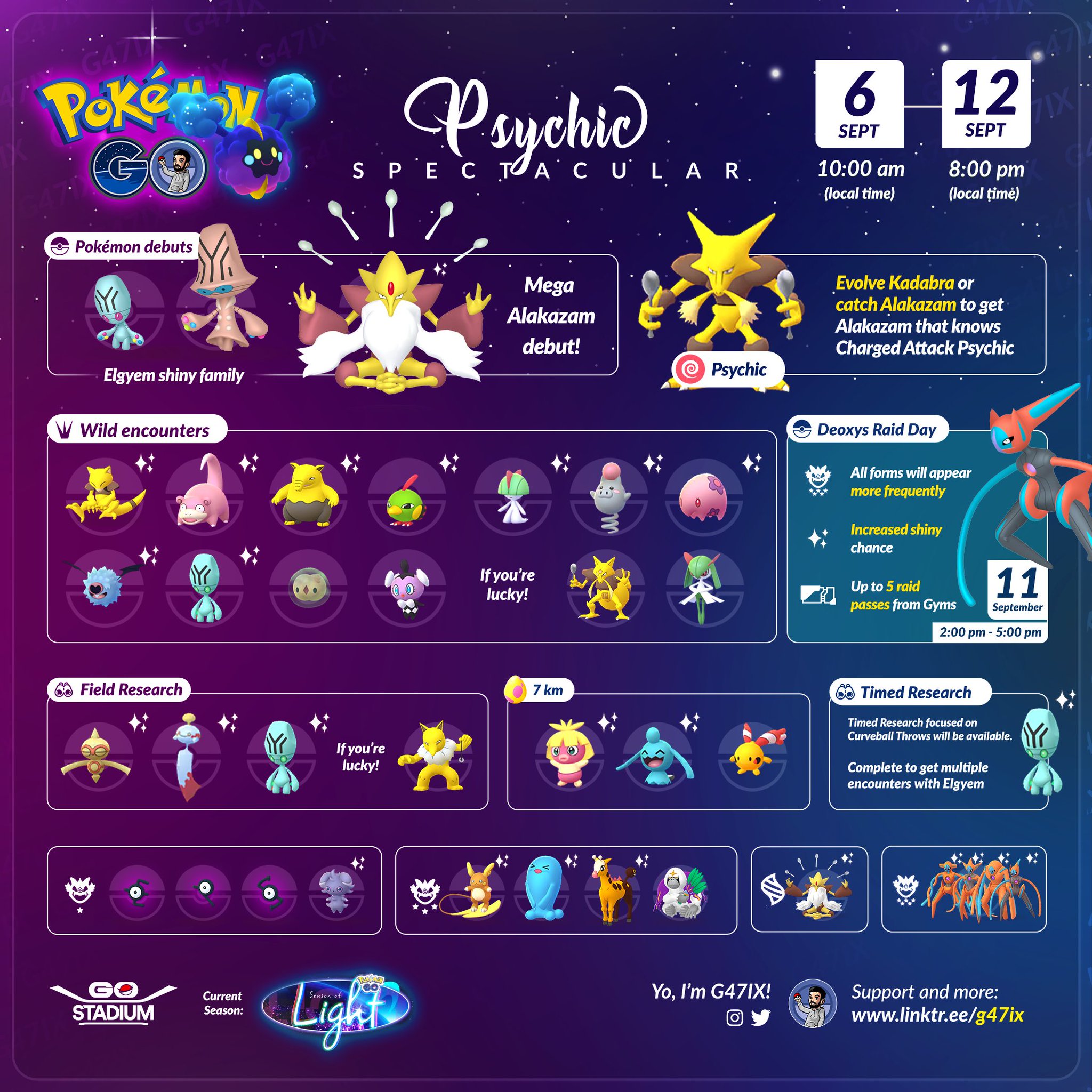 Pokemon Go Psychic Spectacular: Shiny Elgyem, Mega Alakazam