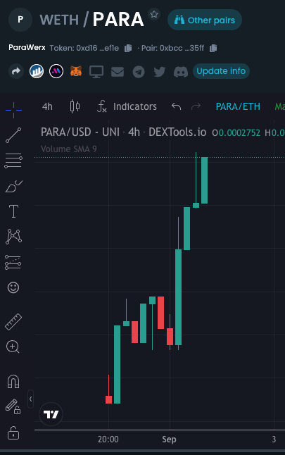 ParaWerx tweet picture