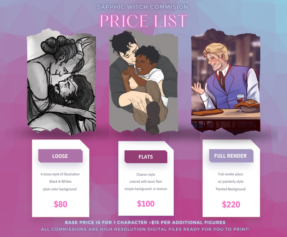Sapphic Witch (@SapphicW) / Posts / X