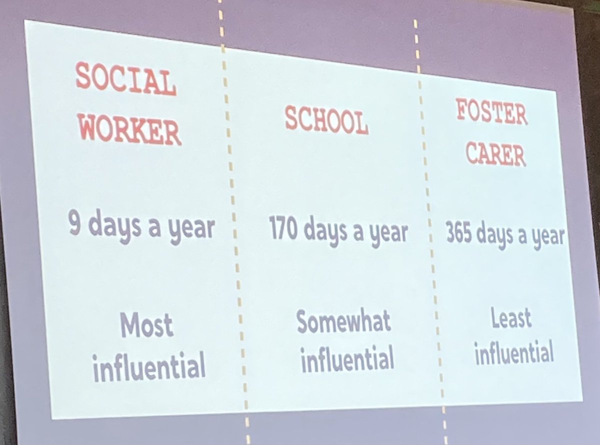 philwatson184's tweet photo. Kids in care do best when social workers, teachers and foster carers listen to each other and learn from one another …what we say will echo into the future. Many thanks ⁦@Luke_Rodgers⁩ ⁦@TheCareLeaders⁩ ⁦@VSLpool⁩ ⁦@llpartnership⁩ ⁦@lpoolfostering⁩ https://t.co/Zh0A3TDXKN