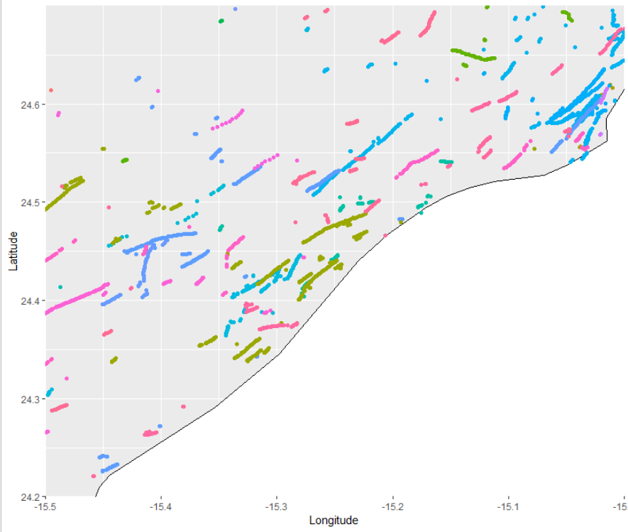 Roasty247's tweet photo. Playing in detail with #seabird tracking data is really interesting...each streak of points shows 'resting' #behaviour picked up by the #EMbC algorithm, each colour is a different bird (and time), likely sitting on the water drifting with the Canary Current! #CCLME #Corys https://t.co/ZRIV2dhpZg