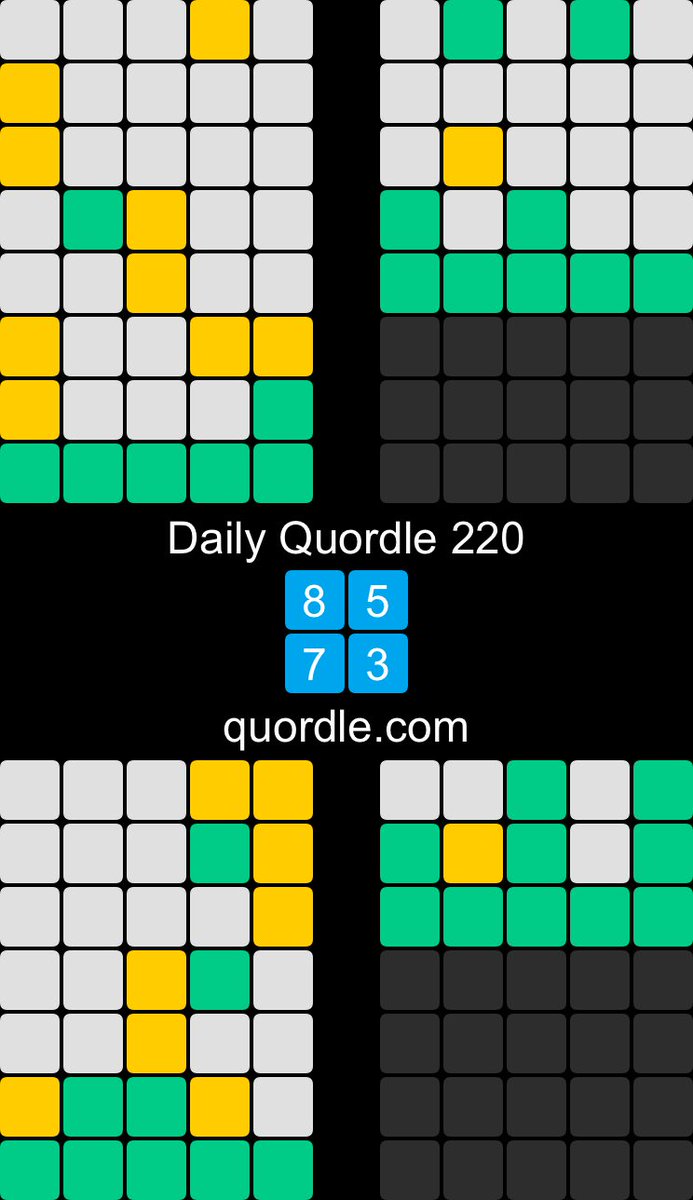 driver20_driver's tweet image. Daily Quordle 220
8️⃣5️⃣
7️⃣3️⃣
quordle.com