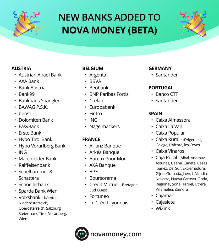 Great news, more banks in Europe are added to <a href="/NovaMoneyAI/">Nova Money</a>!