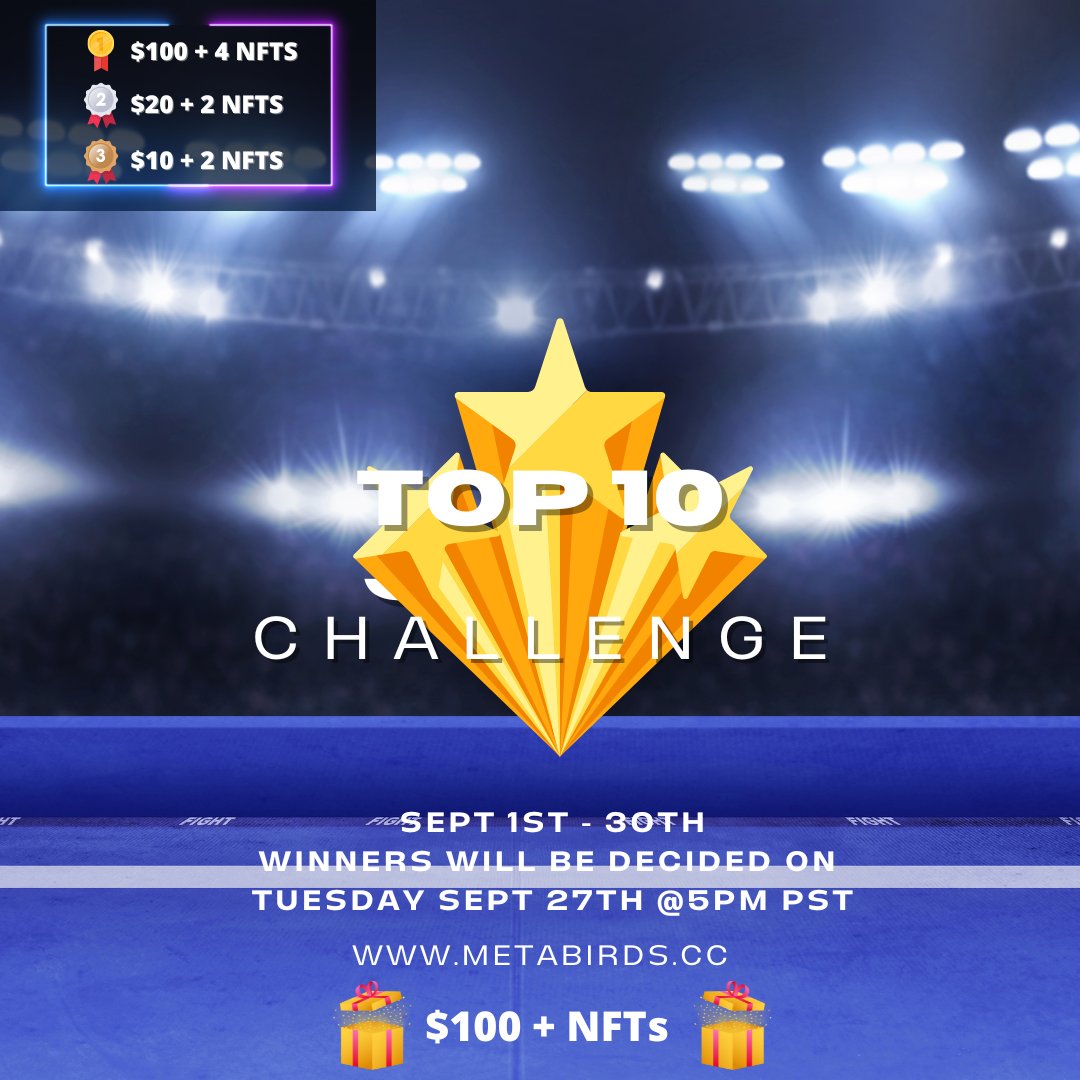 🏆Top 10 Leaderboard Challenge🏆

🎉Rewards🎉
1st place - $100 + 4 NFTs
2nd place - $20 + 2 NFTs
3rd place - $10 + 2 NFTs
4-10th place - 1 NFT 

Will you be in the top 10 this month? Only one way to find out 🤔

- Leaderboard has been reset for September! 

❤️Like, RT &amp; Comment