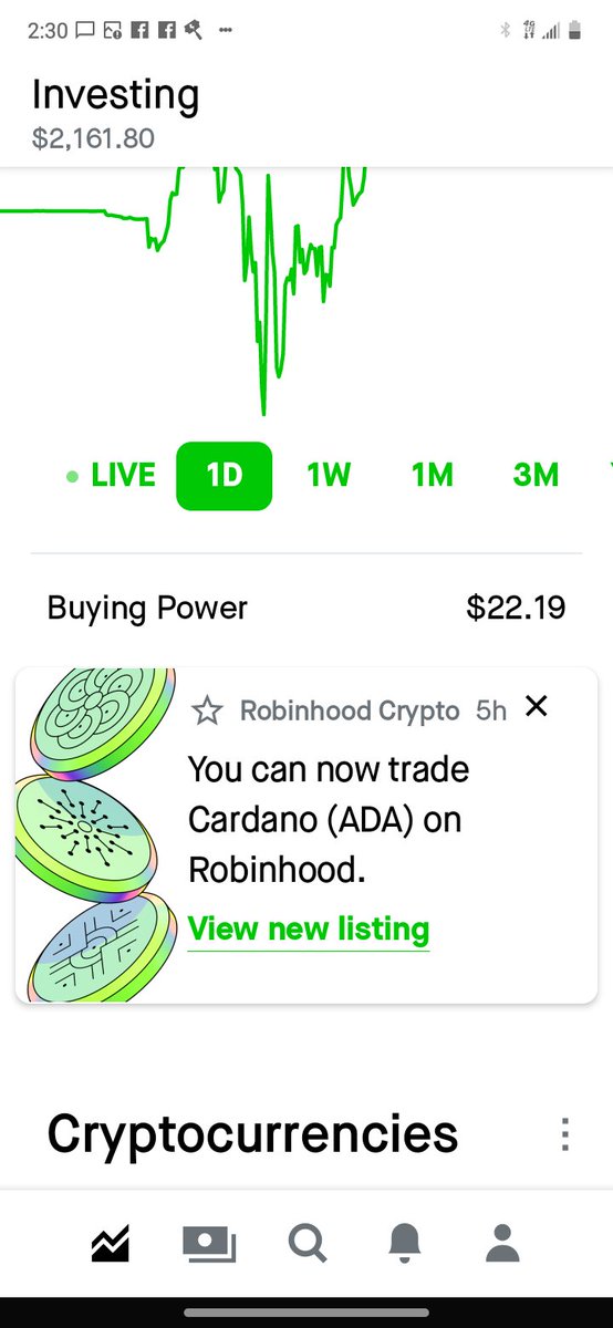 Robinhood just listed cardano more crypto trades free