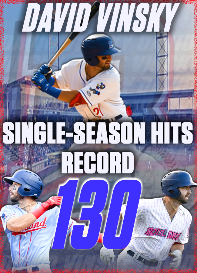 Last night David Vinsky picked up his 130th hit of the year, breaking the Boulders Franchise record for hits in a single season. Congrats @DavidVinsky18!