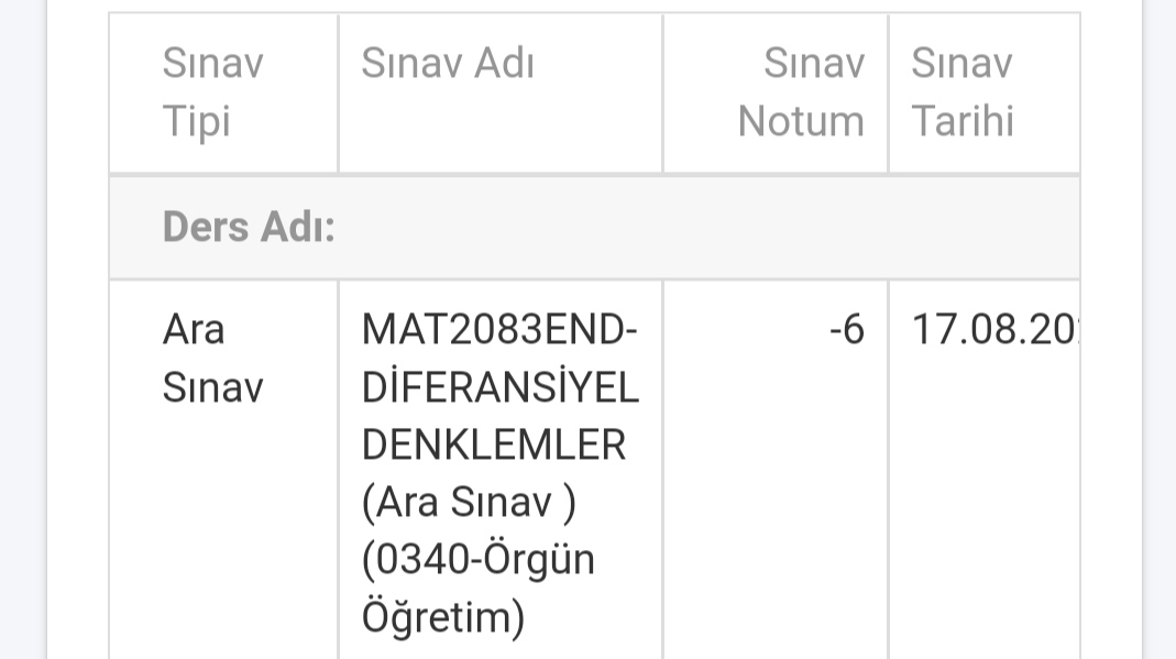 emirdrgc's tweet photo. H hocam 106 puanımı nerden kırdınız https://t.co/Tk1PKXkJpK