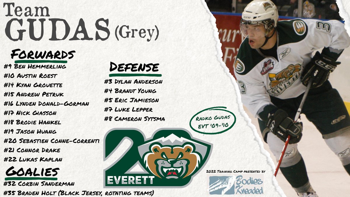 WHLsilvertips's tweet photo. We're about to get going with our first round of scrimmages at AOTW!

Here's a look at our Training Camp rosters...

#LetsGoTips x @bodieskneaded https://t.co/iiTKprWgJY